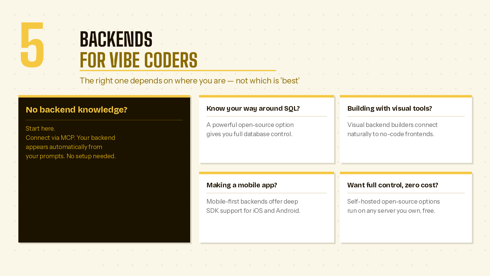 5 Best Backends for Vibe Coders in 2026
