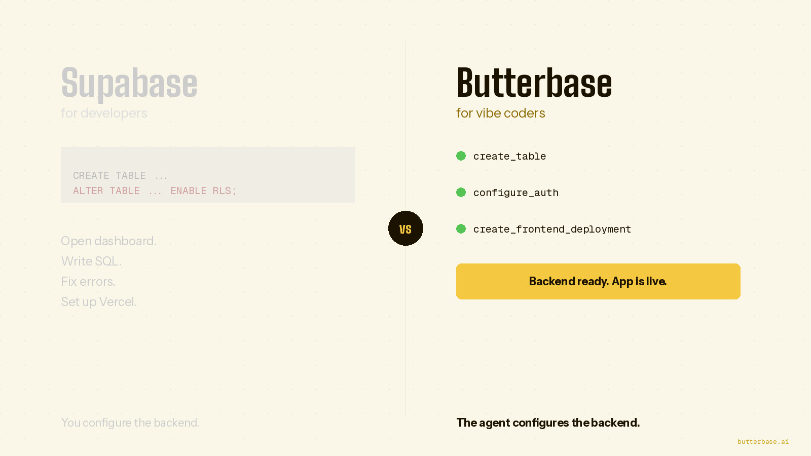 Supabase vs Butterbase: Which Backend Is Right for Vibe Coders in 2026